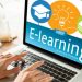 How Does Mindset Shape the Success of Online Learning?