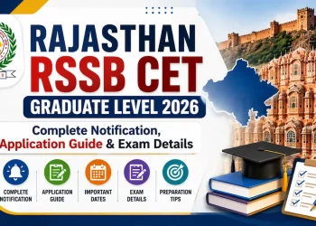 Rajasthan RSSB CET Graduate Level 2026