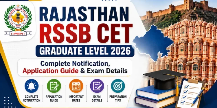 Rajasthan RSSB CET Graduate Level 2026